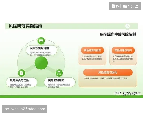 警惕！部分运营商的责任博彩报告内容空洞，合规体系建设有“为了报告而建设”的形式主义倾向